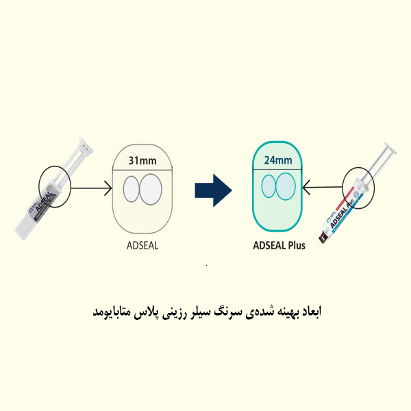 سیلر رزینی پلاس متا | ADseal plus